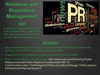 Public
Relations and
Reputation
Management
Goal
To gather an understanding to the
many different roles in the media
field, and how each one produces
content worthy of compensation
Strategies
• Attend networking events and give out at least 5 business cards at each event,
starting a foundation to building my name in the field.
• Create content and editorial to publish in regards to my non-profit.
• Watch: Public Relations Fundamentals http://www.lynda.com/Marketing-Public-
Relations-tutorials/Public-Relations-Fundamentals/186110-
2.html?srchtrk=index:1%0Alinktypeid:2%0Aq:storytelling%0Apage:1%0As:relevanc
e%0Asa:true%0Aproducttypeid:2
 