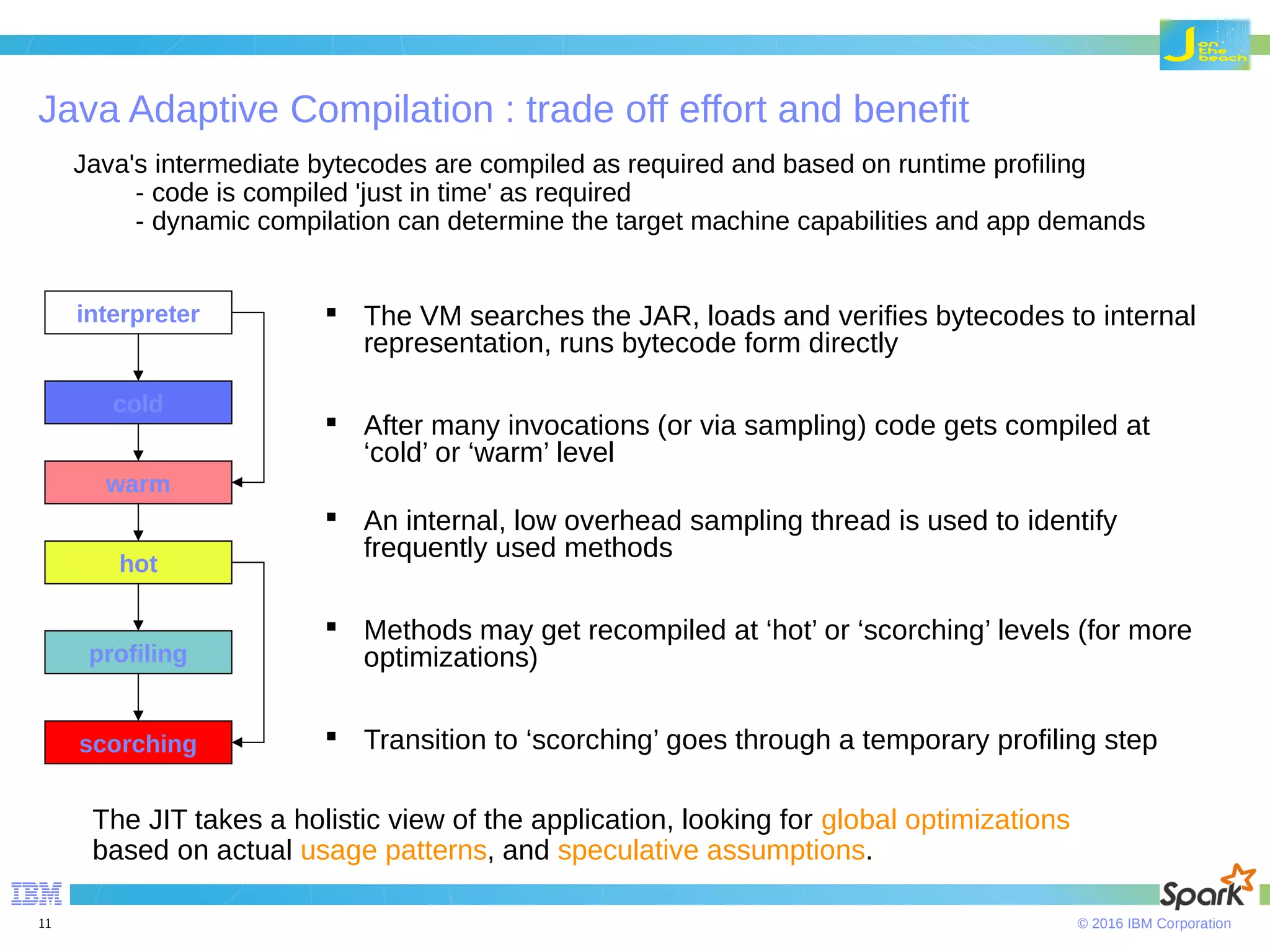 © 2016 IBM Corporation11 Java Adaptive Compilation : trade off effort and benefit  The VM searches the JAR, loads and verifies bytecodes to internal representation, runs bytecode form directly  After many invocations (or via sampling) code gets compiled at ‘cold’ or ‘warm’ level  An internal, low overhead sampling thread is used to identify frequently used methods  Methods may get recompiled at ‘hot’ or ‘scorching’ levels (for more optimizations)  Transition to ‘scorching’ goes through a temporary profiling step cold hot scorching profiling interpreter warm Java's intermediate bytecodes are compiled as required and based on runtime profiling - code is compiled 'just in time' as required - dynamic compilation can determine the target machine capabilities and app demands The JIT takes a holistic view of the application, looking for global optimizations based on actual usage patterns, and speculative assumptions. 
