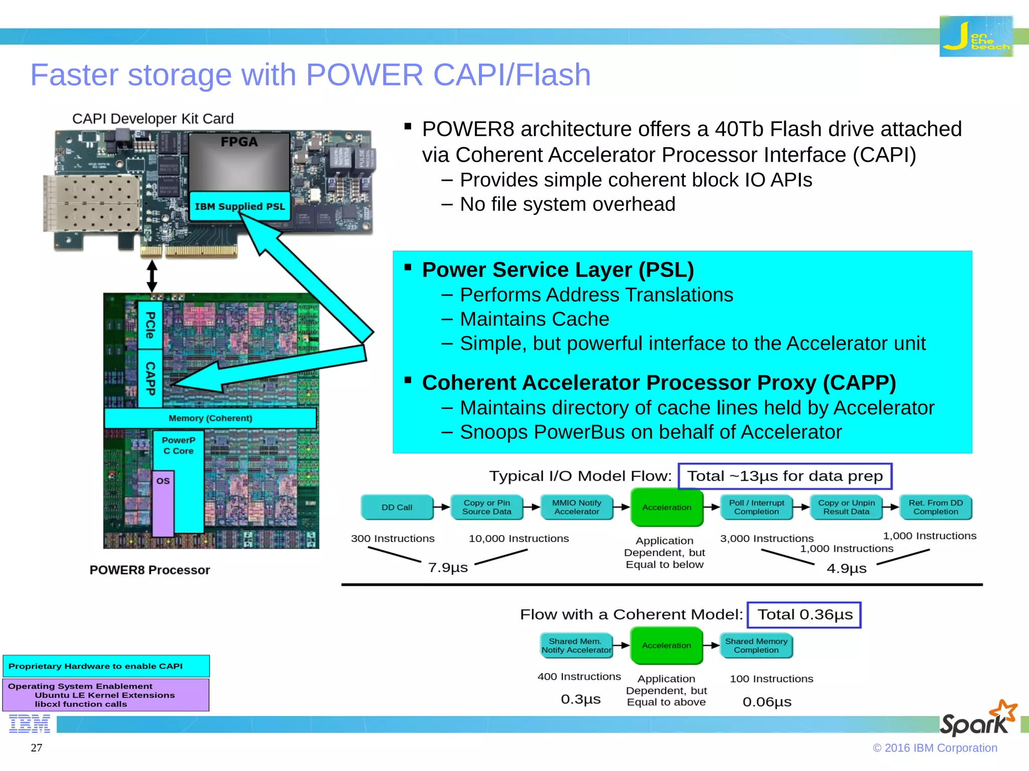 © 2016 IBM Corporation27 Faster storage with POWER CAPI/Flash  POWER8 architecture offers a 40Tb Flash drive attached via Coherent Accelerator Processor Interface (CAPI) – Provides simple coherent block IO APIs – No file system overhead  Power Service Layer (PSL) – Performs Address Translations – Maintains Cache – Simple, but powerful interface to the Accelerator unit  Coherent Accelerator Processor Proxy (CAPP) – Maintains directory of cache lines held by Accelerator – Snoops PowerBus on behalf of Accelerator  