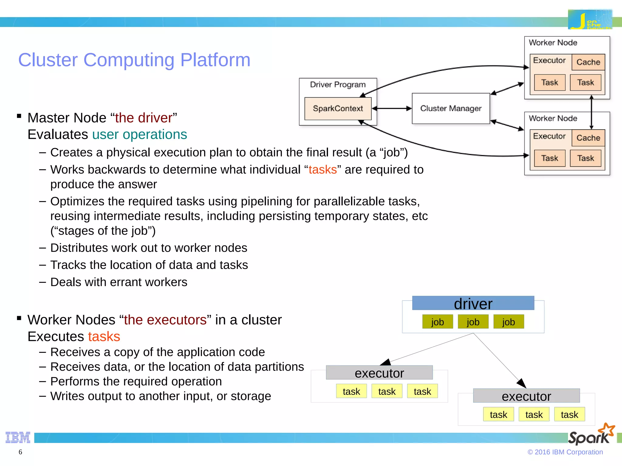 © 2016 IBM Corporation6 Cluster Computing Platform  Master Node “the driver” Evaluates user operations – Creates a physical execution plan to obtain the final result (a “job”) – Works backwards to determine what individual “tasks” are required to produce the answer – Optimizes the required tasks using pipelining for parallelizable tasks, reusing intermediate results, including persisting temporary states, etc (“stages of the job”) – Distributes work out to worker nodes – Tracks the location of data and tasks – Deals with errant workers  Worker Nodes “the executors” in a cluster Executes tasks – Receives a copy of the application code – Receives data, or the location of data partitions – Performs the required operation – Writes output to another input, or storage driver job job job executor task task task executor task task task 