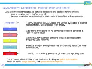A Java Implementer's Guide to Boosting Apache Spark Performance by Tim ...