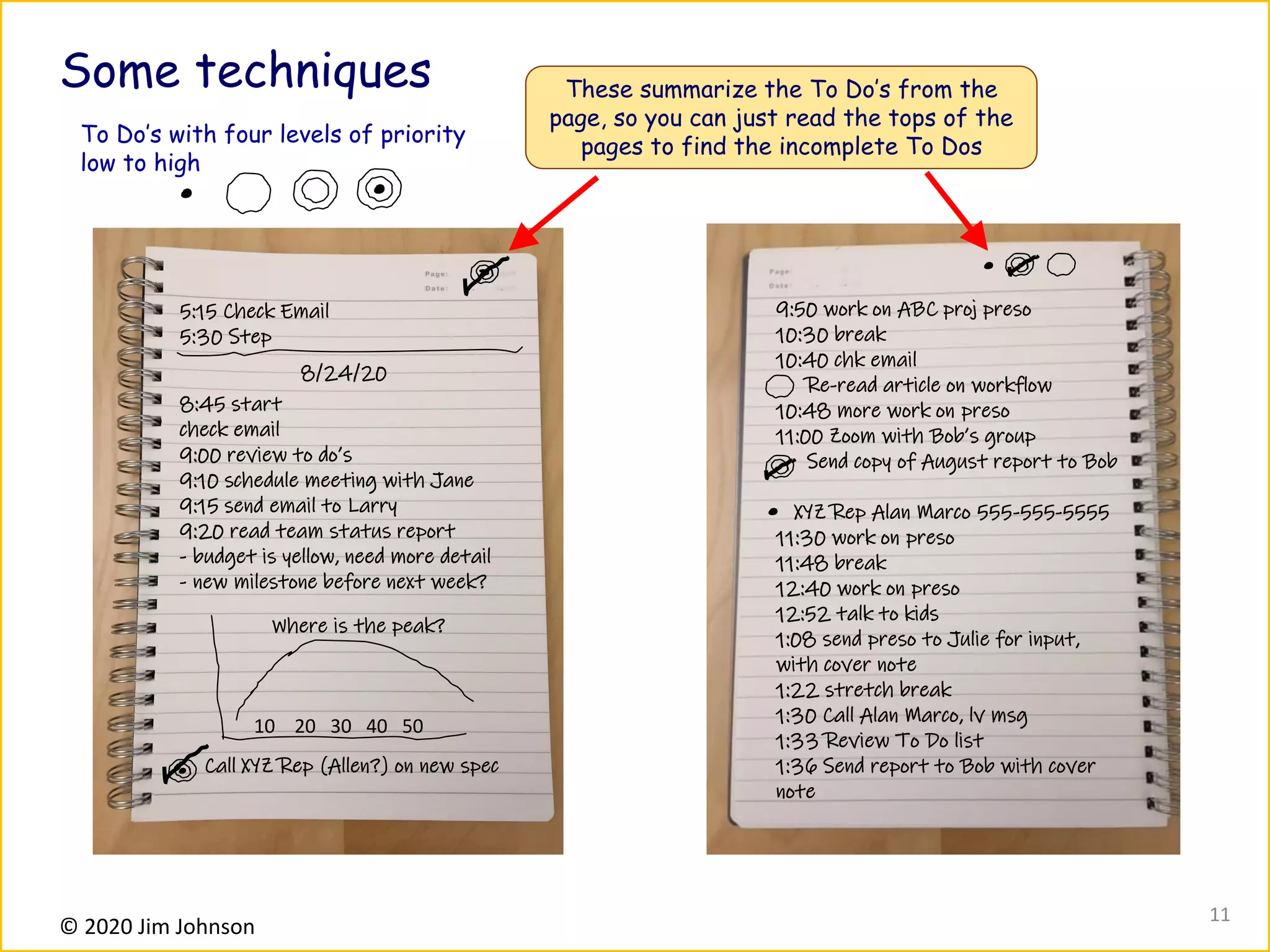 © 2020 Jim Johnson
5:15 Check Email
5:30 Step
8:45 start
check email
9:00 review to do’s
9:10 schedule meeting with Jane
9:15 send email to Larry
9:20 read team status report
- budget is yellow, need more detail
- new milestone before next week?
Where is the peak?
10 20 30 40 50
8/24/20
To Do’s with four levels of priority
low to high
Call XYZ rep (Allen?) about new spec
9:50 work on ABC proj preso
10:30 break
10:40 chk email
Re-read article on workflow
10:48 more work on preso
11:00 Zoom with Bob’s group
Send copy of August report to Bob
XYZ Rep Alan Marco 555-555-5555
11:30 work on preso
11:48 break
12:40 work on preso
12:52 talk to kids
1:08 send preso to Julie for input,
with cover note
1:22 stretch break
1:30 Call Alan Marco, lv msg
1:33 Review To Do list
1:36 Send report to Bob with cover
note
Some techniques These summarize the To Do’s from the
page, so you can just read the tops of the
pages to find the incomplete To Dos
Call XYZ Rep (Allen?) on new spec
11
 