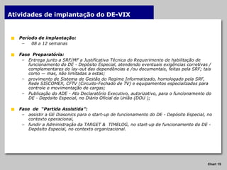 Atividades de implantação do DE-VIX Período de implantação: 08 a 12 semanas Fase  Preparatória: Entrega junto a SRF/MF a Justificativa Técnica do Requerimento de habilitação de funcionamento do DE - Depósito Especial, atendendo eventuais exigências corretivas / complementares do lay-out das dependências e /ou documentais, feitas pela SRF; tais como — mas, não limitadas a estas; provimento de Sistema de Gestão do Regime Informatizado, homologado pela SRF, Rede SISCOMEX, CFTV (Circuito-Fechado de TV) e equipamentos especializados para controle e movimentação de cargas;  Publicação do ADE - Ato Declaratório Executivo, autorizativo, para o funcionamento do DE - Depósito Especial, no Diário Oficial da União (DOU );   Fase  de  “Partida Assistida”: assistir a GE Diasonics para o start-up de funcionamento do DE - Depósito Especial, no contexto operacional,  fundir a Administração da TARGET &  TIMELOG, no start-up de funcionamento do DE - Depósito Especial, no contexto organizacional. 