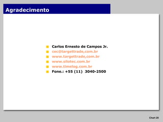 Agradecimento Carlos Ernesto de Campos Jr. cec@targettrade,com.br www.targettrade,com.br www.silotec.com.br www.timelog.com.br Fone.: +55 (11)  3040-2500 