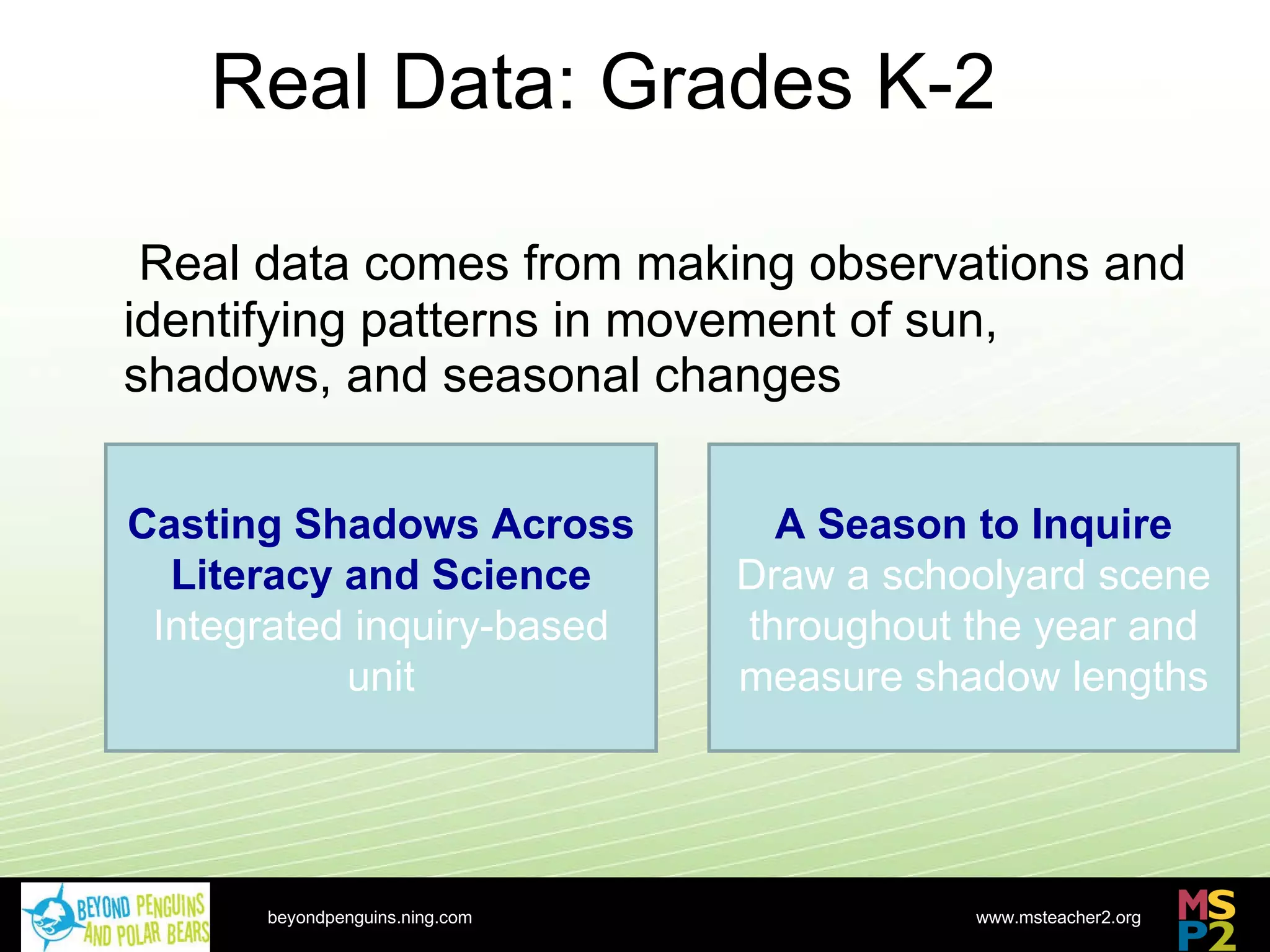 Real Data: Grades K-2 Real data comes from making observations and identifying patterns in movement of sun, shadows, and seasonal changes A Season to Inquire Draw a schoolyard scene throughout the year and measure shadow lengths Casting Shadows Across Literacy and Science Integrated inquiry-based unit http://nsdl.org beyondpenguins.ning.com 