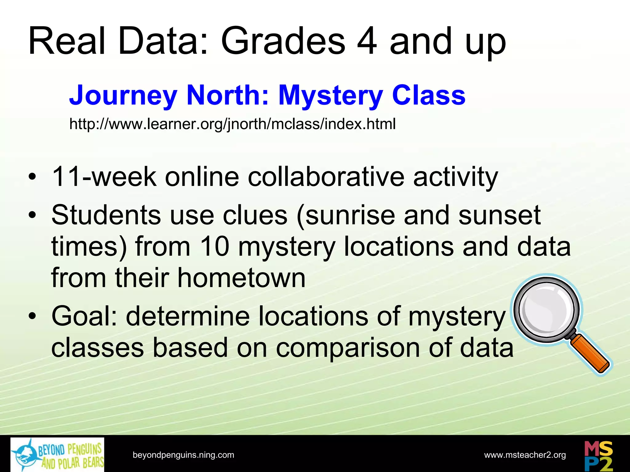 Real Data: Grades 4 and up 11-week online collaborative activity Students use clues (sunrise and sunset times) from 10 mystery locations and data from their hometown Goal: determine locations of mystery classes based on comparison of data Journey North: Mystery Class  http://www.learner.org/jnorth/mclass/index.html http://nsdl.org beyondpenguins.ning.com 