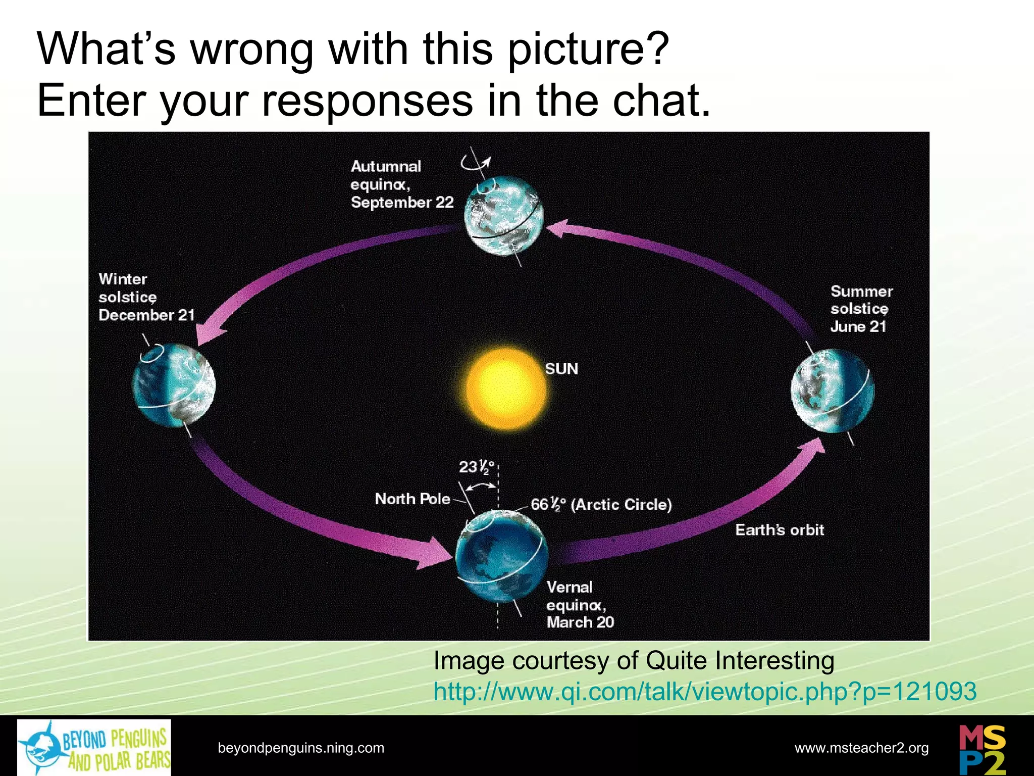 What’s wrong with this picture?  Enter your responses in the chat. beyondpenguins.ning.com Image courtesy of Quite Interesting http://www.qi.com/talk/viewtopic.php?p=121093 