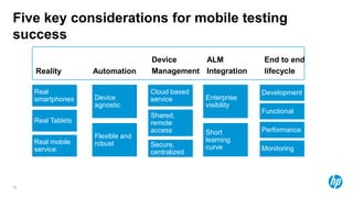 Five key considerations for mobile testing
success
                                   Device     ALM             End to end
     Reality        Automation     Management Integration     lifecycle

     Real                          Cloud based                Development
     smartphones    Device         service       Enterprise
                    agnostic                     visibility
                                                              Functional
                                   Shared,
     Real Tablets                  remote
                                   access        Short        Performance
                    Flexible and
     Real mobile                                 learning
                    robust         Secure,
     service                                     curve        Monitoring
                                   centralized



18
 