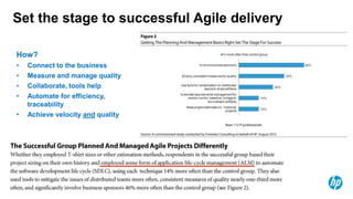 Set the stage to successful Agile delivery

 How?
 •   Connect to the business
 •   Measure and manage quality
 •   Collaborate, tools help
 •   Automate for efficiency,
     traceability
 •   Achieve velocity and quality




21
 