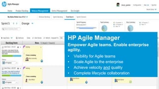 HP Agile Manager
     Empower Agile teams. Enable enterprise
     agility.
     •   Visibility for Agile teams
     •   Scale Agile to the enterprise
     •   Achieve velocity and quality
     •   Complete lifecycle collaboration

22
 