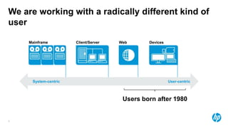 We are working with a radically different kind of
user

     Mainframe         Client/Server   Web      Devices




      System-centric                                      User-centric



                                        Users born after 1980


3
 