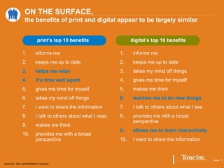 Time Magazine Experiences Usa 2007