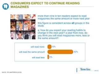 Time Magazine Experiences Usa 2007