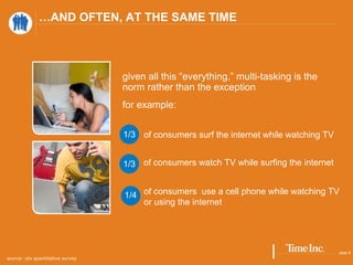 Time Magazine Experiences Usa 2007