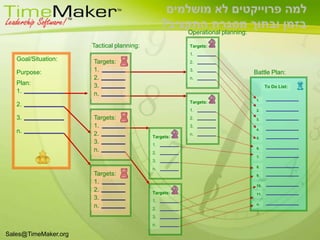 משימות – הדרך החדשהמערכתהזז מועד  דוח ביצוע צור תוכנית ממשימה   צרף לתוכניתקיימת     סירוב  הבהרה     ניתוב נוסףיוזם המשימהמבצעאפשרויות למבצע