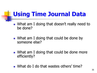 35Using Time Journal DataWhat am I doing that doesnt really need to be done?What am I doing that could be done by someone else?What am I doing that could be done more efficiently?What do I do that wastes others time?