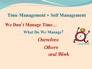 Time Management = Self Management We Don’t Manage Time… Ourselves Others and   Work What Do We Manage? 