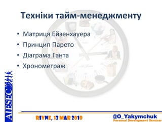 Техніки тайм-менеджменту Матриця Ейзенхауера Принцип Парето Діаграма Ганта Хронометраж 