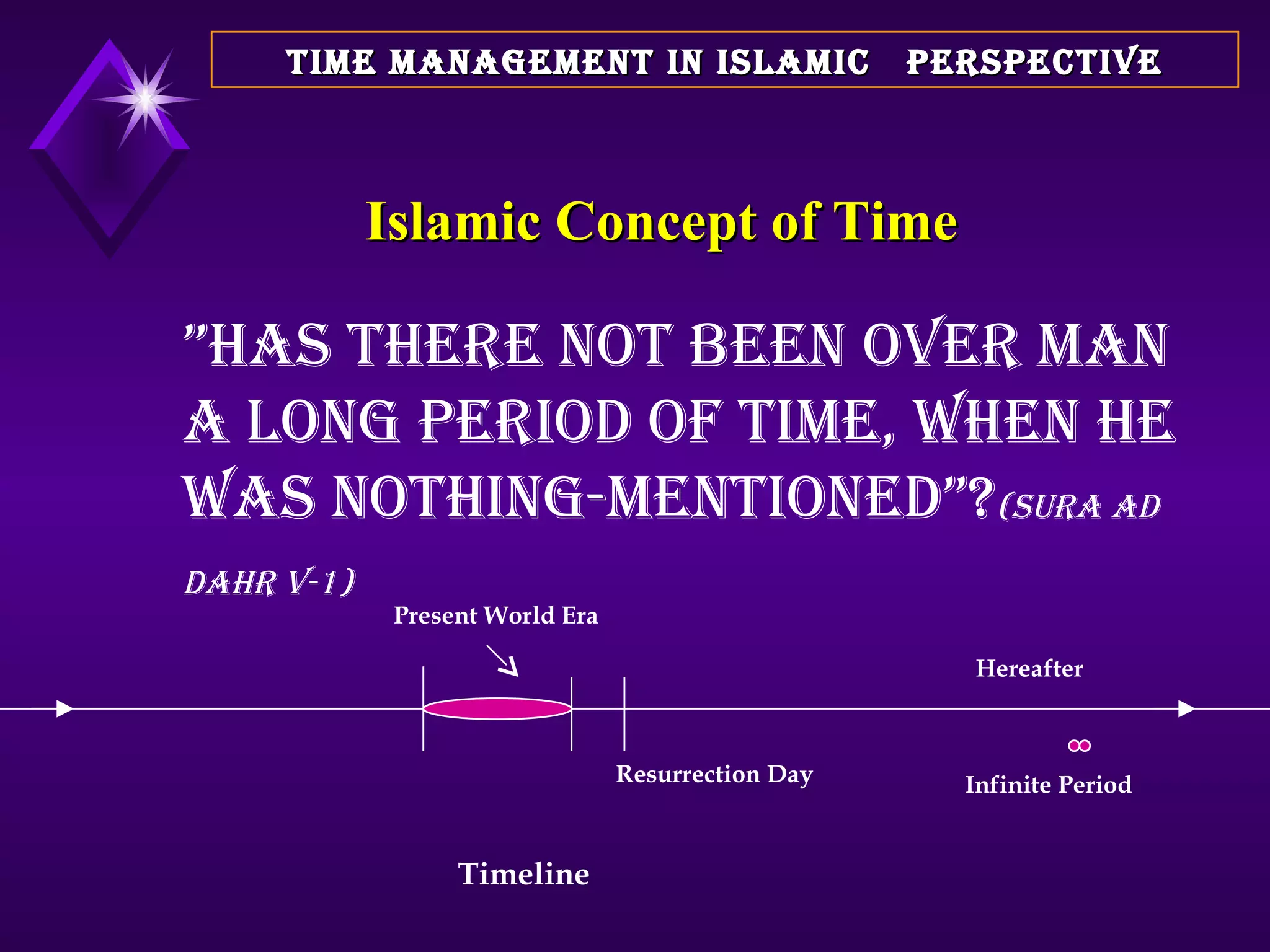 Islamic Concept of Time TIME MANAGEMENT IN ISLAMIC  PERSPECTIVE ” Has there not been over man a long period of Time, when he was nothing-mentioned”? (Sura Ad Dahr v-1)   Hereafter  Timeline Present World Era Infinite Period Resurrection Day  