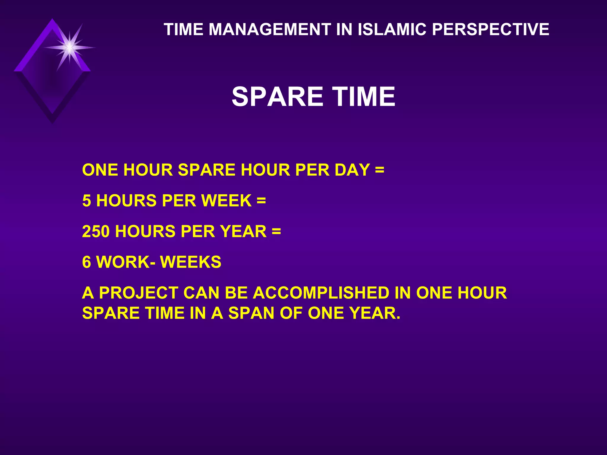 TIME MANAGEMENT IN ISLAMIC PERSPECTIVE ONE HOUR SPARE HOUR PER DAY = 5 HOURS PER WEEK = 250 HOURS PER YEAR = 6 WORK- WEEKS  A PROJECT CAN BE ACCOMPLISHED IN ONE HOUR SPARE TIME IN A SPAN OF ONE YEAR.  SPARE TIME 