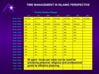 TIME MANAGEMENT IN ISLAMIC PERSPECTIVE 55 spare  hours per week can be used for achieving personal, religious and professional goals by effective planning.               11 pm - 12 pm               10 pm - 11 pm               09 pm - 10 pm               08 pm - 09 pm               07 pm - 08 pm     office office office office office 06 pm - 07 pm     office office office office office 05 pm - 06 pm     office office office office office 04 pm - 05 pm     office office office office office 03 pm - 04 pm               02 pm - 03 pm   rest rest rest rest rest rest 01 pm - 02 pm   Lunch Lunch Lunch Lunch Lunch Lunch 12 am - 01 pm   office office office office office office 11 am - 12 am   office office office office office office 10 am - 11 am   office office office office office office 09 am - 10 am rest office office office office office office 08 am - 09 am rest getting ready getting ready getting ready getting ready getting ready getting ready 07 am - 08 am rest rest rest rest rest rest rest 06 am - 07 am Fajr & Tilawat Fajr & Tilawat Fajr & Tilawat Fajr & Tilawat Fajr & Tilawat Fajr & Tilawat Fajr & Tilawat 05 am - 06 am FRI THU WED TUE MON SUN SAT   Weekly Routine Planner 
