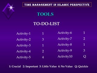TOOLS TO-DO-LIST 1: Crucial  2: Important  3: Little Value  4: No Value  Q: Quickie TIME MANAGEMENT IN ISLAMIC PERSPECTIVE...