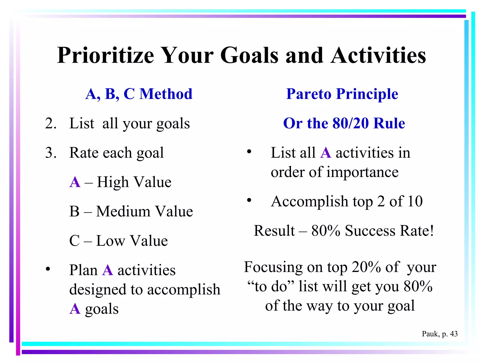 Prioritize Your Goals and Activities A, B, C Method List  all your goals Rate each goal A  – High Value B  – Medium Value C  – Low Value Plan  A  activities designed to accomplish  A  goals Pareto Principle  Or the 80/20 Rule List all  A  activities in order of importance Accomplish top 2 of 10 Result – 80% Success Rate! Pauk, p. 43 Focusing on top 20% of  your “to do” list will get you 80% of the way to your goal 