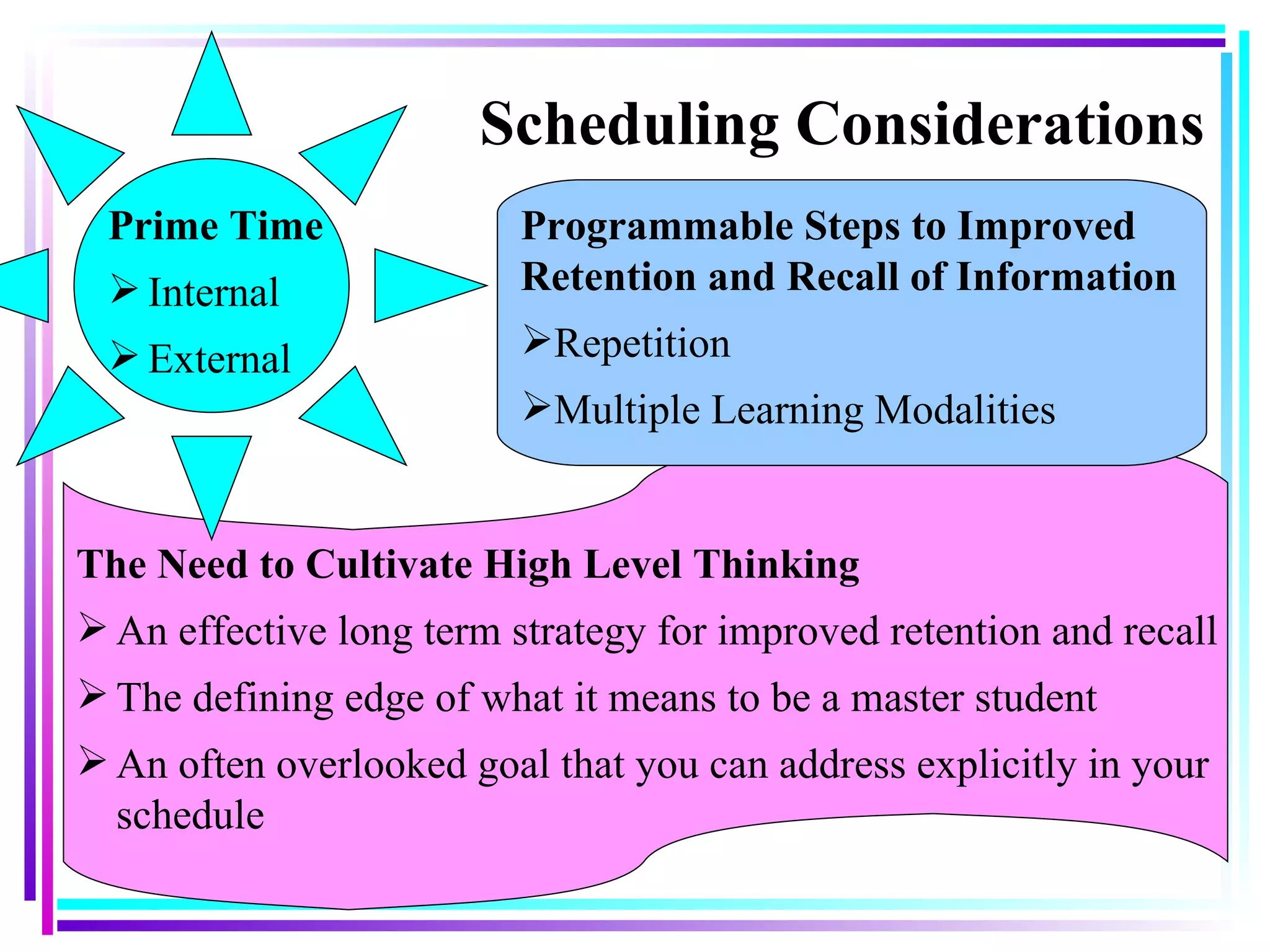 Scheduling Considerations   Prime Time Internal External Programmable Steps to Improved Retention and Recall of Information Repetition Multiple Learning Modalities The Need to Cultivate High Level Thinking An effective long term strategy for improved retention and recall The defining edge of what it means to be a master student An often overlooked goal that you can address explicitly in your schedule 