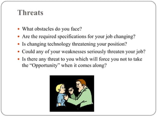 Weaknesses: What could you improve? What do you do badly? What should you avoid?Are You not qualified fully for the future opportunities? 