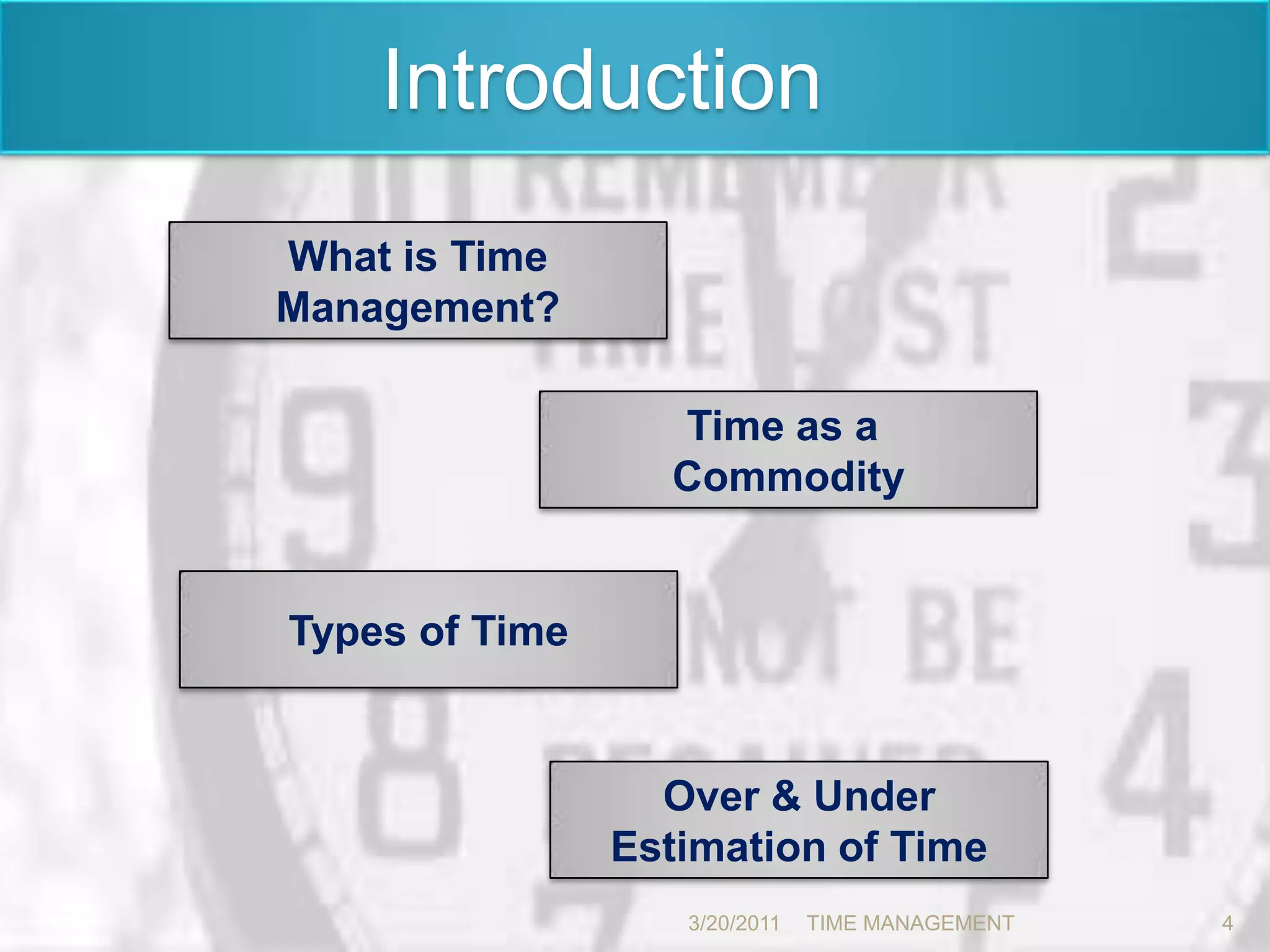  	IntroductionWhat is TimeManagement?Time as a CommodityTypes of TimeOver & UnderEstimation of Time3/20/20114TIME MANAGEMENT      