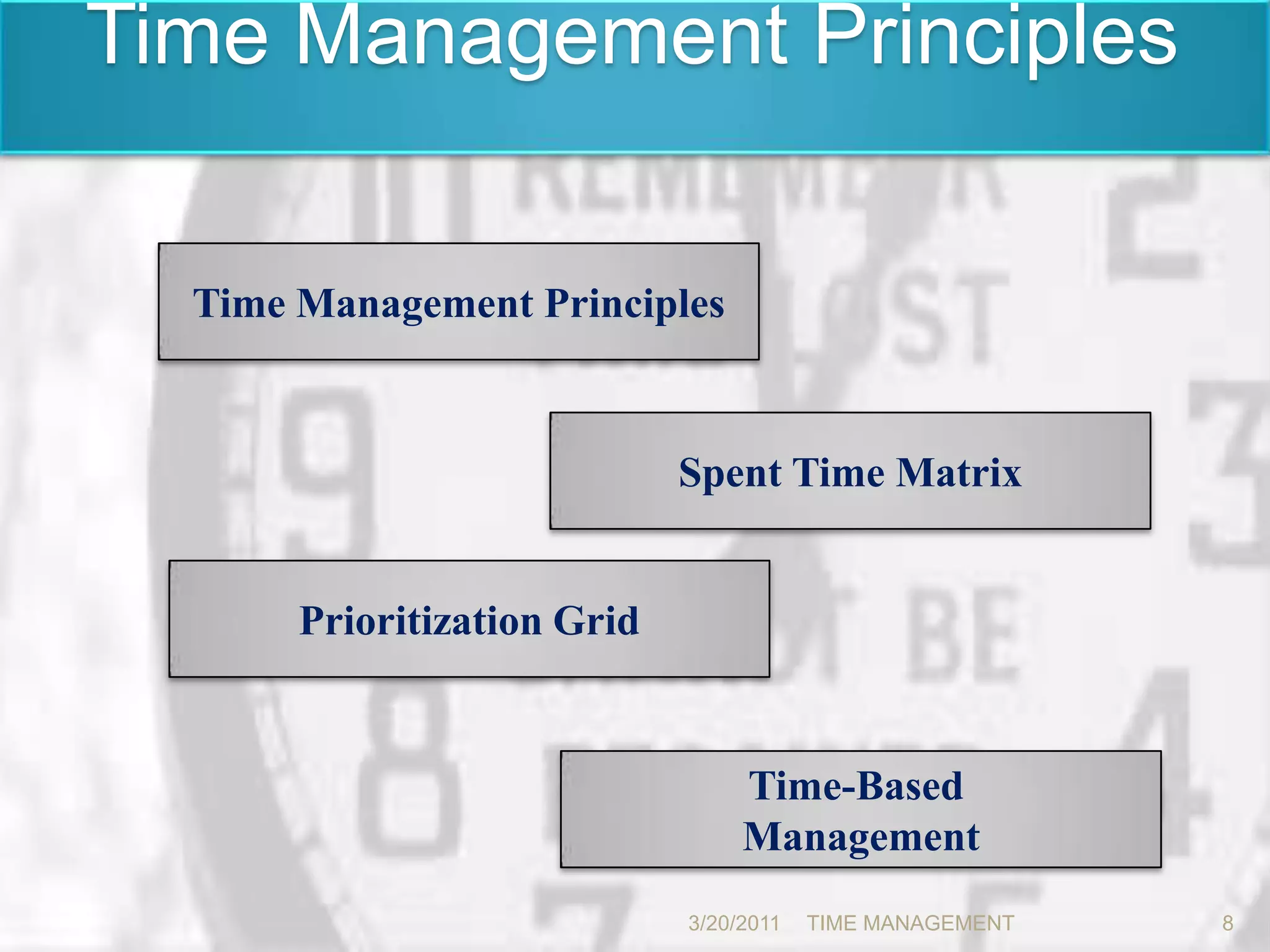  Time Management PrinciplesTime Management PrinciplesSpent Time MatrixPrioritization GridTime-Based Management3/20/20118TIME MANAGEMENT      