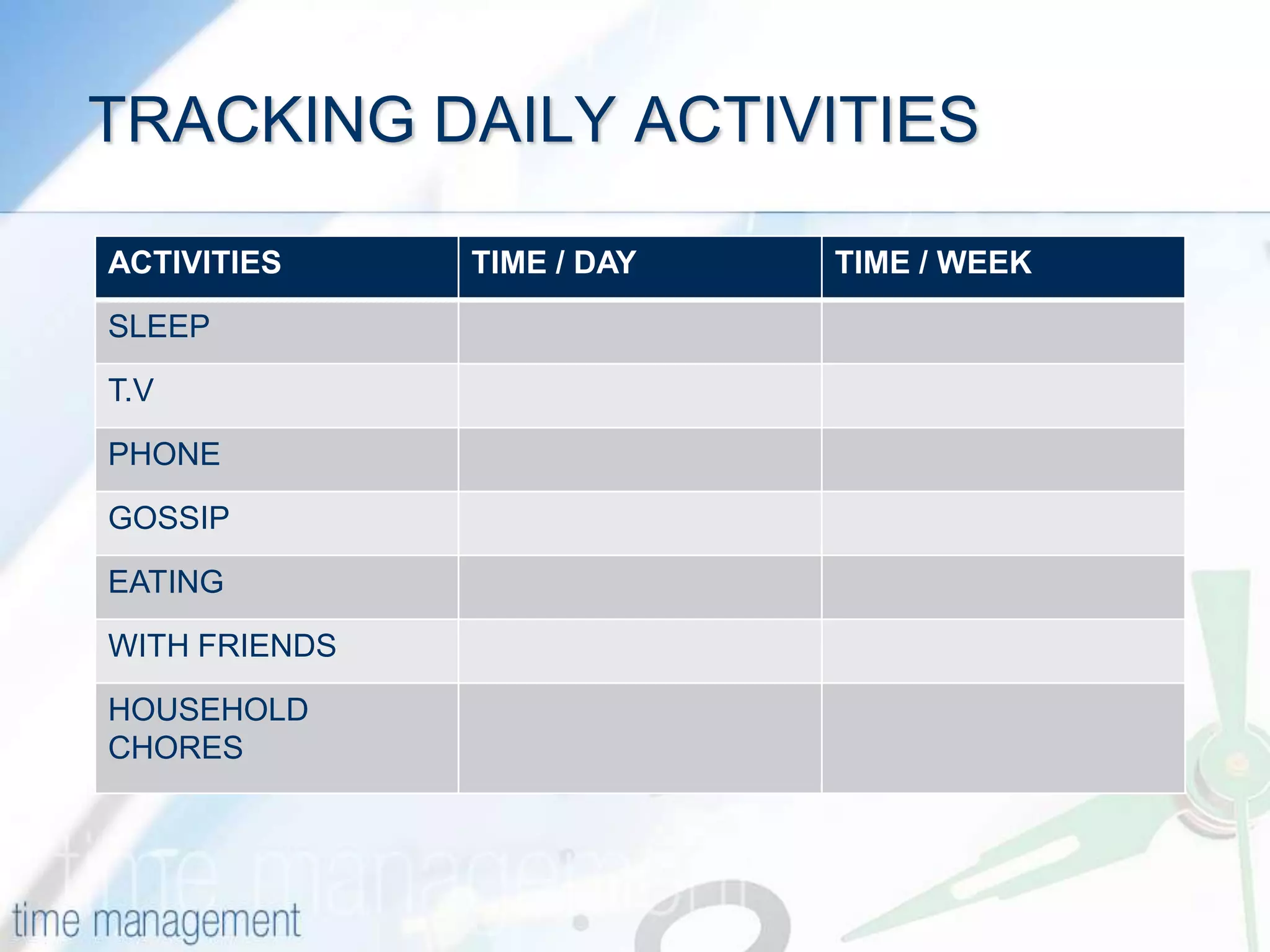 Tracking Daily Activities explains how to track your activities so you can form a accurate picture of what you actually do, the first step to effective time management.