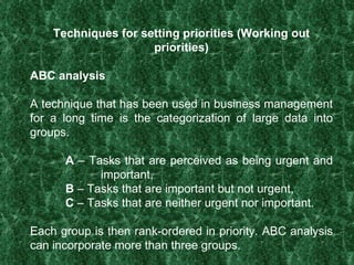 Time management | PPT