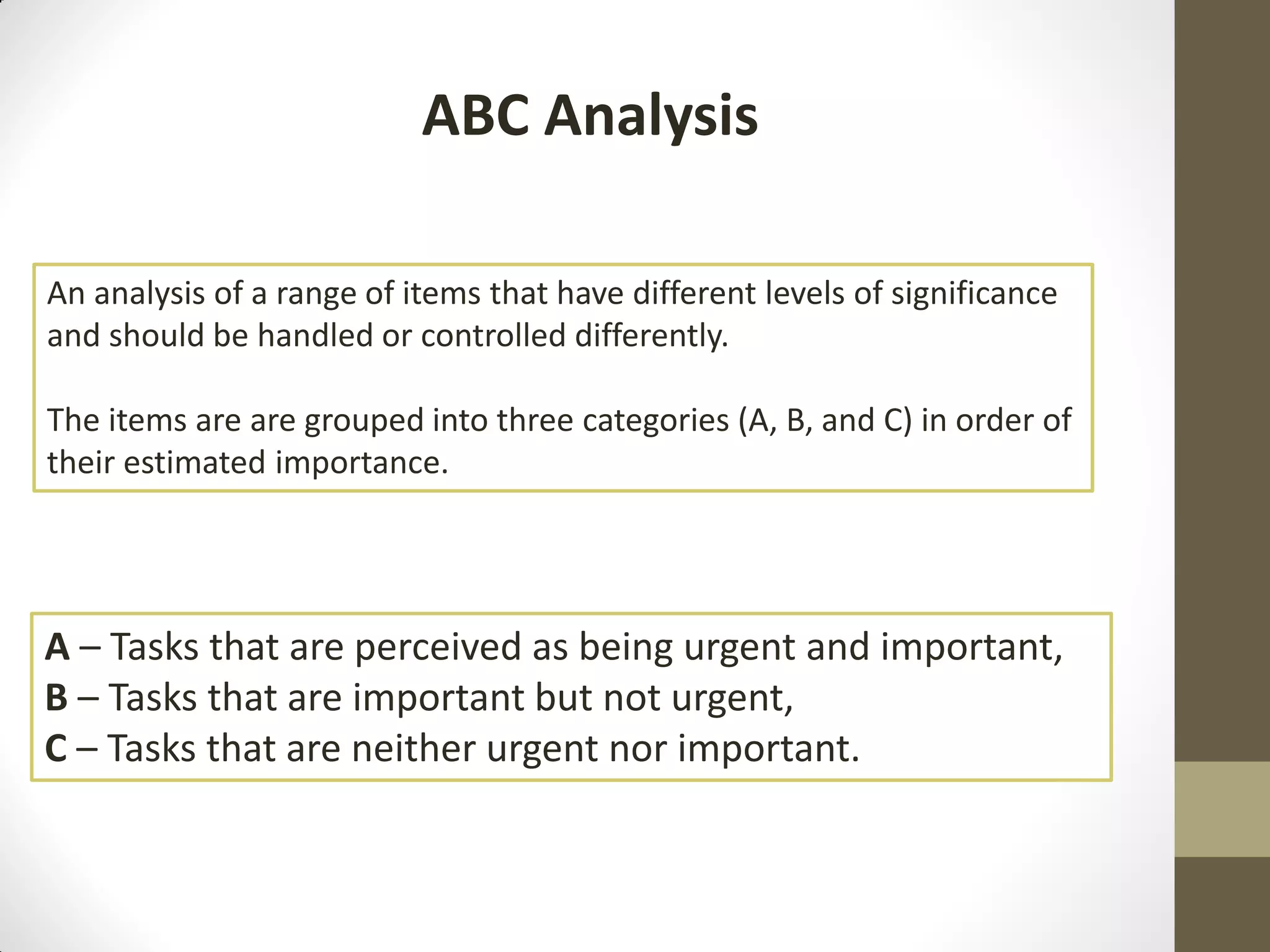 ABC Analysis

An analysis of a range of items that have different levels of significance
and should be handled or controlled differently.

The items are are grouped into three categories (A, B, and C) in order of
their estimated importance.




A – Tasks that are perceived as being urgent and important,
B – Tasks that are important but not urgent,
C – Tasks that are neither urgent nor important.
 
