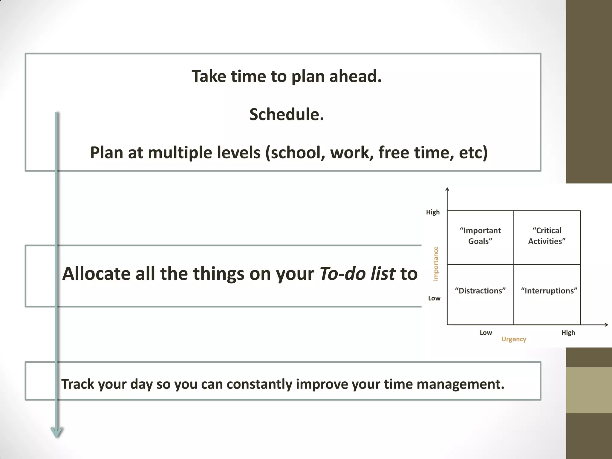 Take time to plan ahead.

                           Schedule.

    Plan at multiple levels (school, work, free time, etc)




Allocate all the things on your To-do list to




Track your day so you can constantly improve your time management.
 