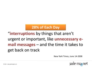 28% of Each Day
        “interruptions by things that aren’t
        urgent or important, like unnecessary e-
        mail messages – and the time it takes to
        get back on track
                                         New York Times, June 14-2008


© 2012 | www.jademagnet.com
 