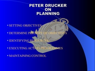 PETER DRUCKER ON PLANNING <ul><li>SETTING OBJECTIVES </li></ul><ul><li>DETERMINE PRIORITY OF OBJECTIVES </li></ul><ul><li>...