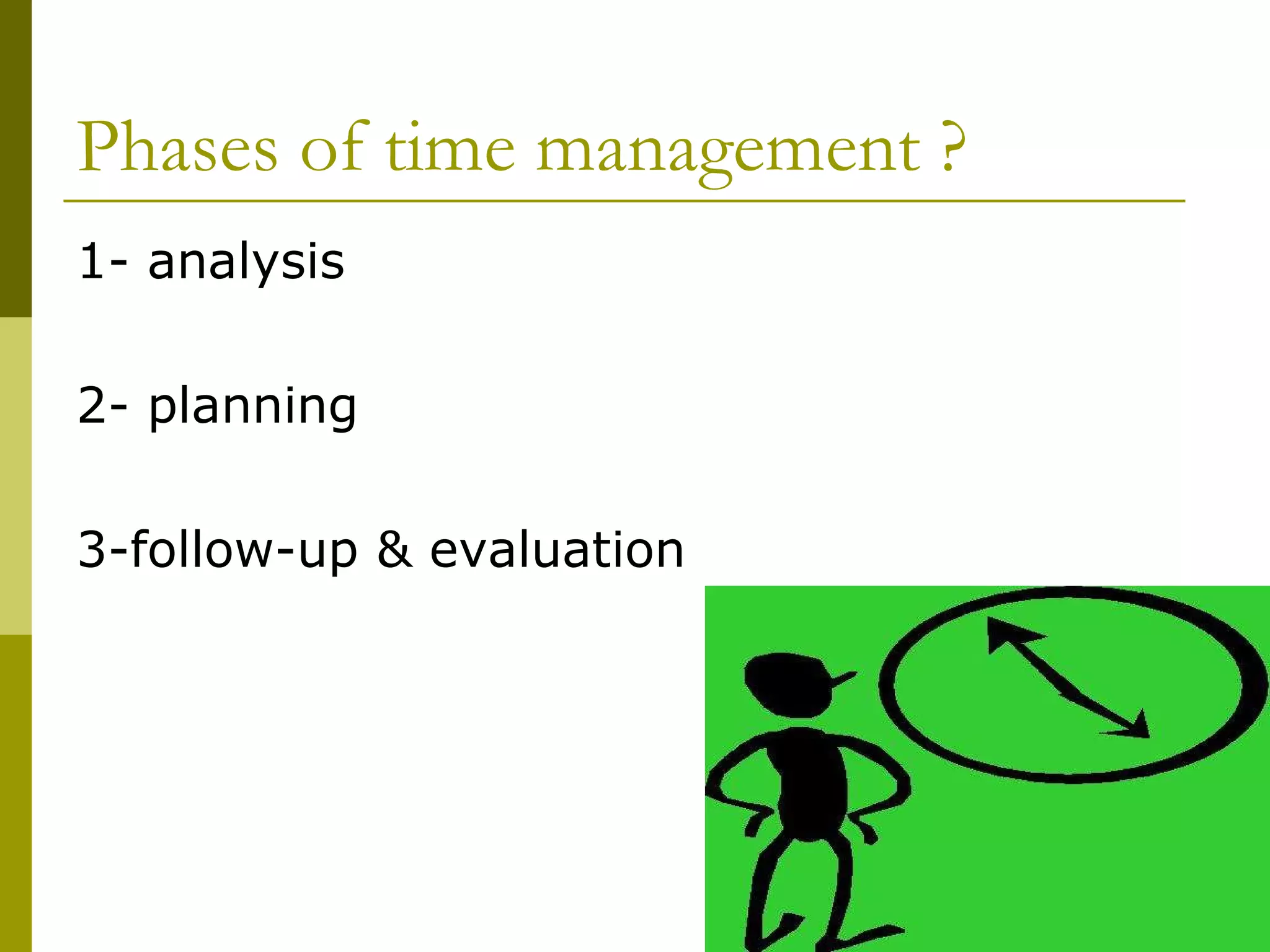 Phases of time management ? 1- analysis 2- planning 3-follow-up & evaluation 
