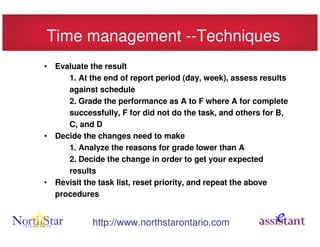Time management --Techniques
• Evaluate the result
     1. At the end of report period (day, week), assess results
     against schedule
     2. Grade the performance as A to F where A for complete
     successfully, F for did not do the task, and others for B,
     C, and D
• Decide the changes need to make
     1. Analyze the reasons for grade lower than A
     2. Decide the change in order to get your expected
     results
• Revisit the task list, reset priority, and repeat the above
  procedures


            http://www.northstarontario.com
 