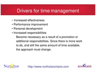 Drivers for time management
• Increased effectiveness
• Performance improvement
• Personal development
• Increased responsibilities
    Become necessary as a result of a promotion or
    additional responsibilities. Since there is more work
    to do, and still the same amount of time available,
    the approach must change.




            http://www.northstarontario.com
 