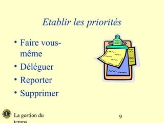 Etablir les priorités
• Faire vous-
  même
• Déléguer
• Reporter
• Supprimer

La gestion du                   9
 