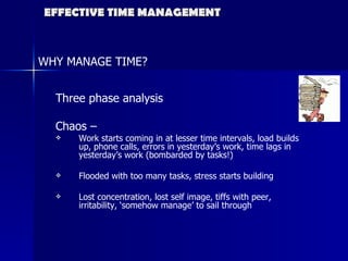 EFFECTIVE TIME MANAGEMENT WHY MANAGE TIME? Three phase analysis  Chaos –  Work starts coming in at lesser time intervals, load builds up, phone calls, errors in yesterday’s work, time lags in yesterday’s work (bombarded by tasks!) Flooded with too many tasks, stress starts building Lost concentration, lost self image, tiffs with peer, irritability, ‘somehow manage’ to sail through 