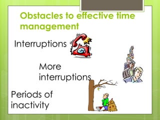 Obstacles to effective time
  management
Interruptions

      More
      interruptions
Periods of
inactivity
 
