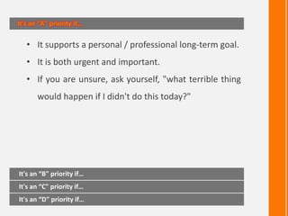 • It supports a personal / professional long-term goal.
• It is both urgent and important.
• If you are unsure, ask yourself, "what terrible thing
would happen if I didn't do this today?"
It's an "A" priority if…
It's an “B" priority if…
It's an “C" priority if…
It's an “D" priority if…
 