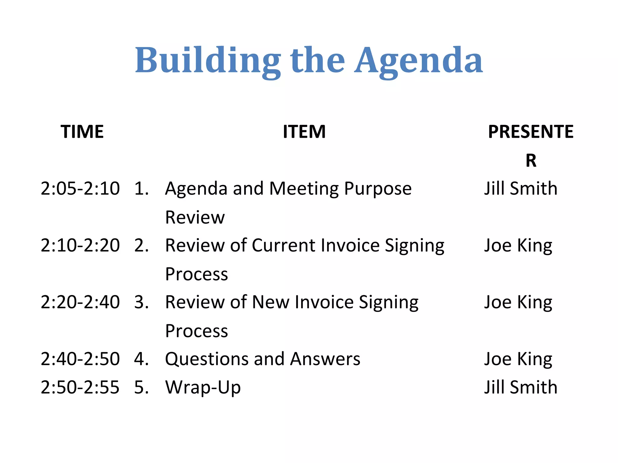 Building the Agenda
TIME ITEM PRESENTE
R
2:05-2:10 1. Agenda and Meeting Purpose
Review
Jill Smith
2:10-2:20 2. Review of Current Invoice Signing
Process
Joe King
2:20-2:40 3. Review of New Invoice Signing
Process
Joe King
2:40-2:50 4. Questions and Answers Joe King
2:50-2:55 5. Wrap-Up Jill Smith
 