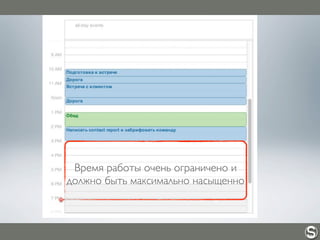 Время работы очень ограничено и
должно быть максимально насыщенно
 