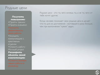 Родные цели
Получить
повышение:
✴Пройти тренинг
✴Пройти evaluation
✴Улучшить
эффективность
своей работы
✴Улучшить
коммуникацию с
креативным
отделом
✴Освоить работу
Microsoft project
Расширить
область своей
компетенции:
✴Освоить базовые
навыки работы в
photoshop
Родные цели - это то, чего хочешь ты, а не то, чего от
тебя хотят другие.
Когда человек понимает свои родные цели в делает
что-то для их достижения - мотивация в разы больше,
чем при выполнении “чужих” задач.
 