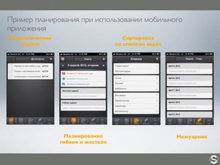 Стратегические
задачи
Планирование
гибкое и жесткое
Сортировка
по спискам задач
Мемуарник
Пример планирования при использовании мобильного
приложения
 