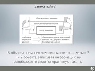 Записывайте!
В области внимания человека может находиться 7
+- 2 объекта, записывая информацию вы
освобождаете свою “оперативную память”
 