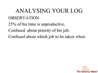 ANALYSING YOUR LOG
OBSERVATION
25% of his time is unproductive.
Confused about priority of his job.
Confused about which job to be taken when.
 